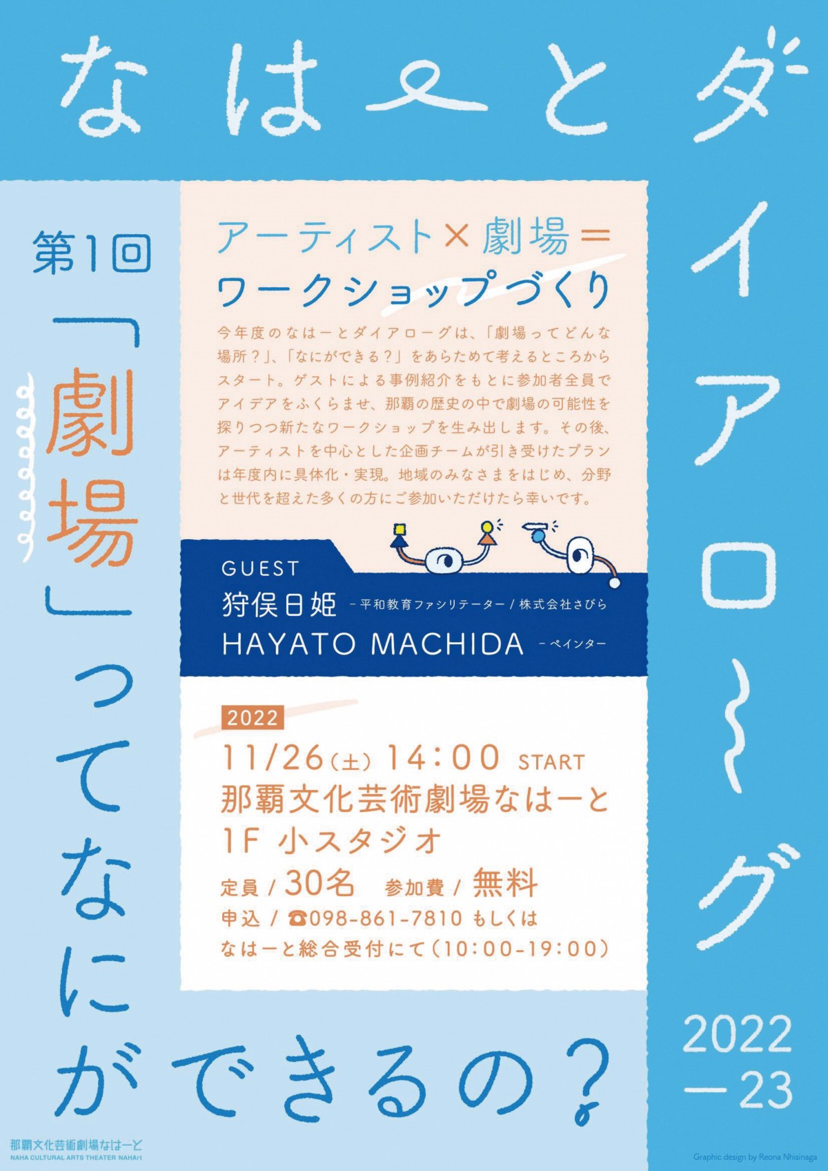 なはーとダイアローグ2022ー23　第1回「劇場」ってなにができるの？